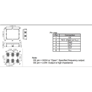 愛普生晶振,SG2520EHN晶振,TCXO振蕩器