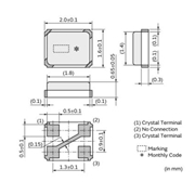 村田晶振,XRCGB晶振,XRCGB26M000F1H2CR0晶振