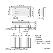村田晶振,CSTNE_G_A晶振,CSTNE8M00G55A000R0晶振