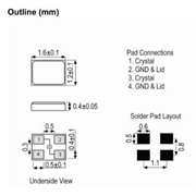 IQD晶振,IQXC-26晶振,32.0MHz-IQXC-26-30/30晶振