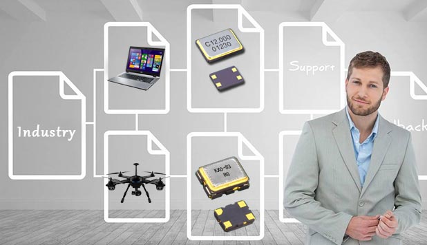 客戶行業 客戶行業